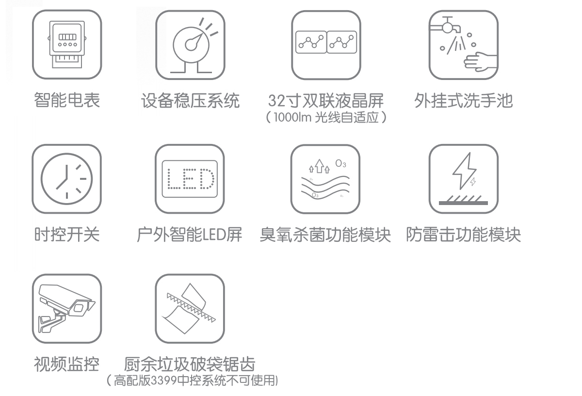 垃圾分類房可選配置技術參數